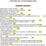 Lotteria 2019